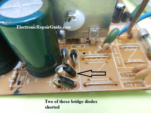 bridge diodes